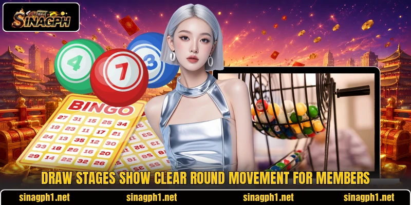 Draw stages show clear round movement for members Draw stages show clear round movement for members