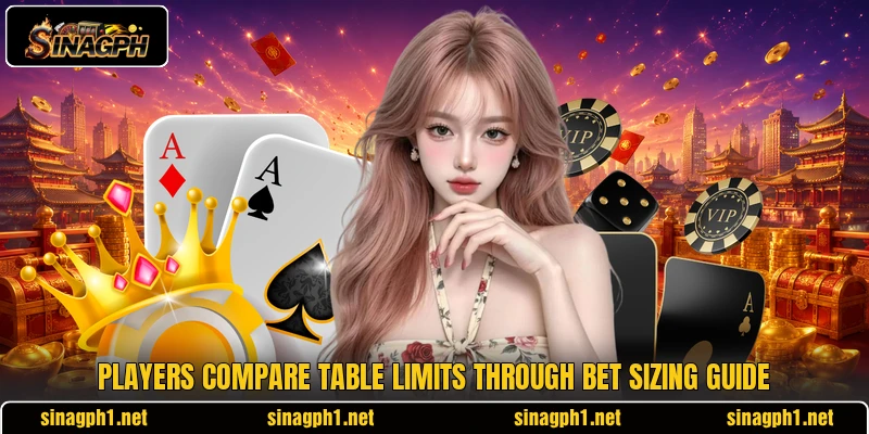 Players compare table limits through bet sizing guide Players compare table limits through bet sizing guide