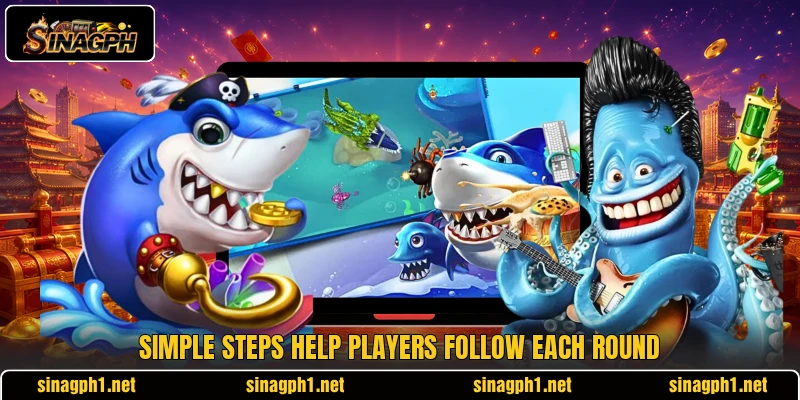 Simple steps help players follow each round