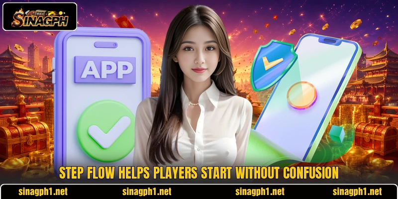 Step flow helps players start without confusion Step flow helps players start without confusion
